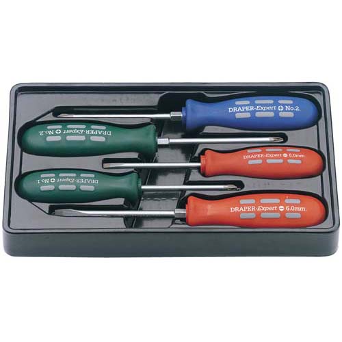 Screwdriver Sets